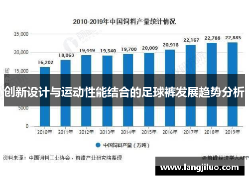 创新设计与运动性能结合的足球裤发展趋势分析