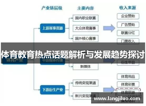 体育教育热点话题解析与发展趋势探讨