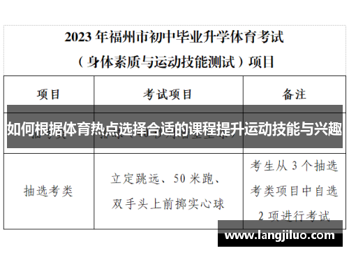 如何根据体育热点选择合适的课程提升运动技能与兴趣